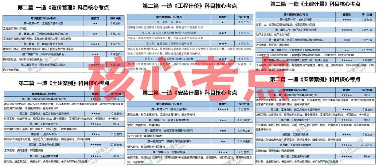 獨(dú)家揭秘2025精準(zhǔn)資料免費(fèi)大全——一站式獲取你所需要的信息資源，獨(dú)家揭秘，一站式獲取2025精準(zhǔn)資料免費(fèi)大全