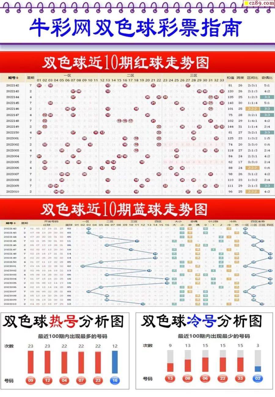 新奧2025最新資料大全紅雙喜，全面解析與SEO優(yōu)化策略，新奧2025紅雙喜資料大全，全面解析與SEO優(yōu)化策略指南