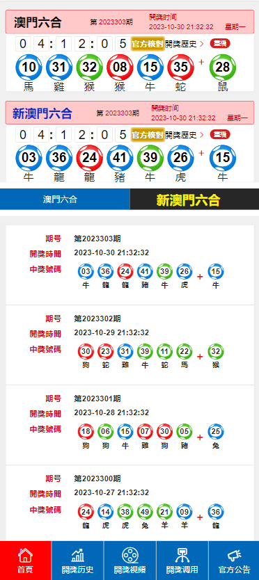 澳門(mén)2025最新碼表，全面解讀與SEO優(yōu)化策略，澳門(mén)2025最新碼表全面解讀與SEO策略?xún)?yōu)化指南