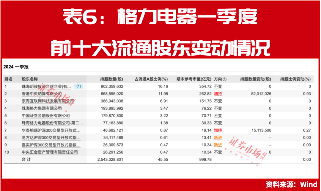新澳門今晚9點(diǎn)30開獎(jiǎng)結(jié)果揭曉，單雙走勢(shì)大揭秘，澳門今晚開獎(jiǎng)結(jié)果揭曉，單雙走勢(shì)揭秘