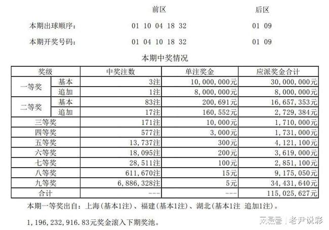 澳門014期開獎(jiǎng)結(jié)果，揭曉幸運(yùn)數(shù)字的魅力與懸念，澳門第014期開獎(jiǎng)結(jié)果揭曉，幸運(yùn)數(shù)字的魅力與懸念揭曉時(shí)刻