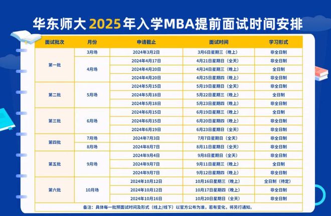 全新澳門彩資訊，探索2025年澳門彩49選7資料，澳門彩資訊揭秘，探索未來2025年49選7彩票資料