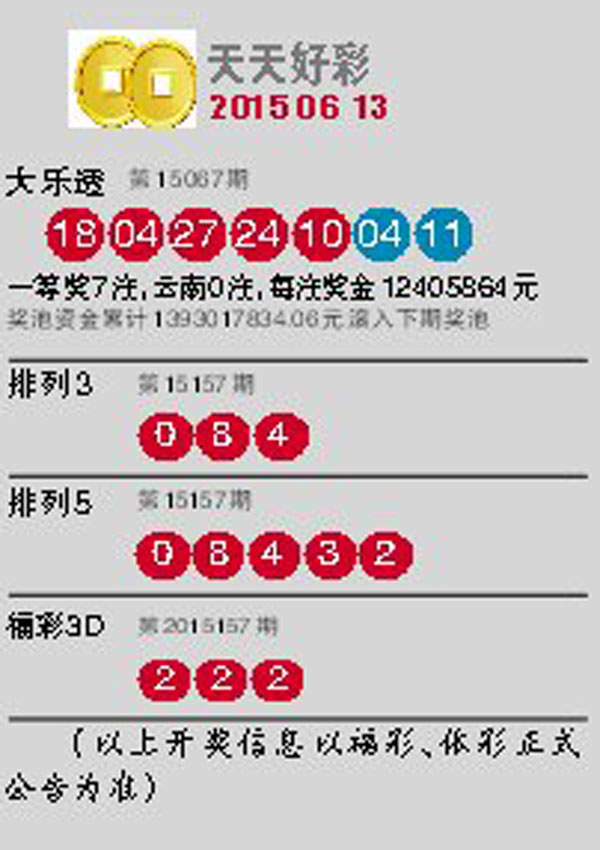 2025新澳門天天開好彩大全888，探索彩票的奧秘與前景展望，2025新澳門彩票展望，奧秘探索與前景分析