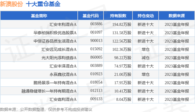 關(guān)于新澳天天開獎結(jié)果的預(yù)測與探討，展望未來的趨勢與可能性（到2025年），新澳天天開獎結(jié)果預(yù)測與未來趨勢展望（至2025年）