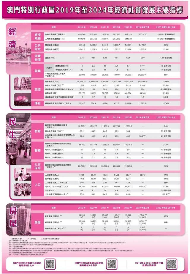 探索江左梅郎新澳門資料，2024年的趨勢與預(yù)測，江左梅郎新澳門資料揭秘，2024年趨勢與預(yù)測分析