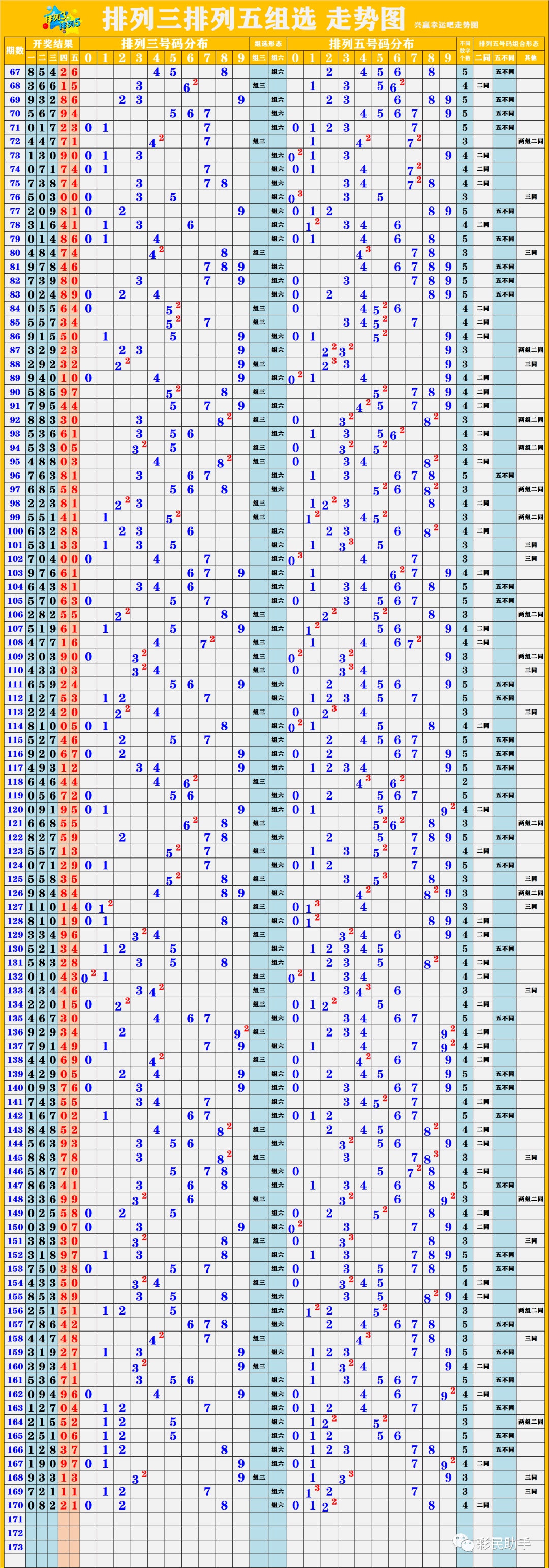 新澳開獎結(jié)果走勢圖近50期，深度分析與預(yù)測，新澳開獎結(jié)果走勢圖近50期深度分析與預(yù)測報告