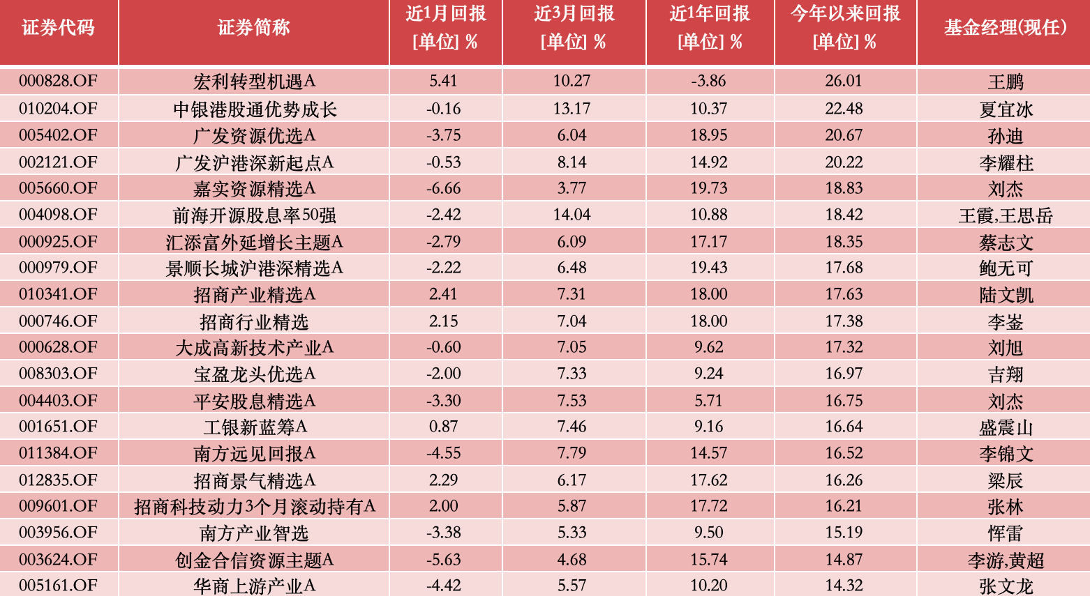 新奧今晚上開獎(jiǎng)9點(diǎn)30分，揭曉彩票奧秘與期待，新奧彩票今晚開獎(jiǎng)，揭曉奧秘與期待時(shí)刻