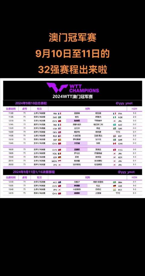 今天澳門晚9點35特馬開彩結(jié)果揭曉，探索澳門特色與彩票魅力，澳門晚9點35特馬開彩結(jié)果揭曉，探索澳門特色與彩票魅力之夜
