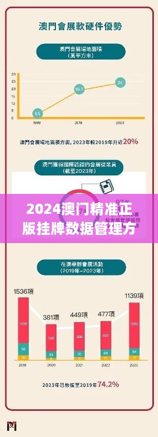 新澳門今晚最新的消息2025，探索未來的繁榮與活力，澳門未來繁榮與活力展望，探索新澳門今晚的最新消息（2025年）