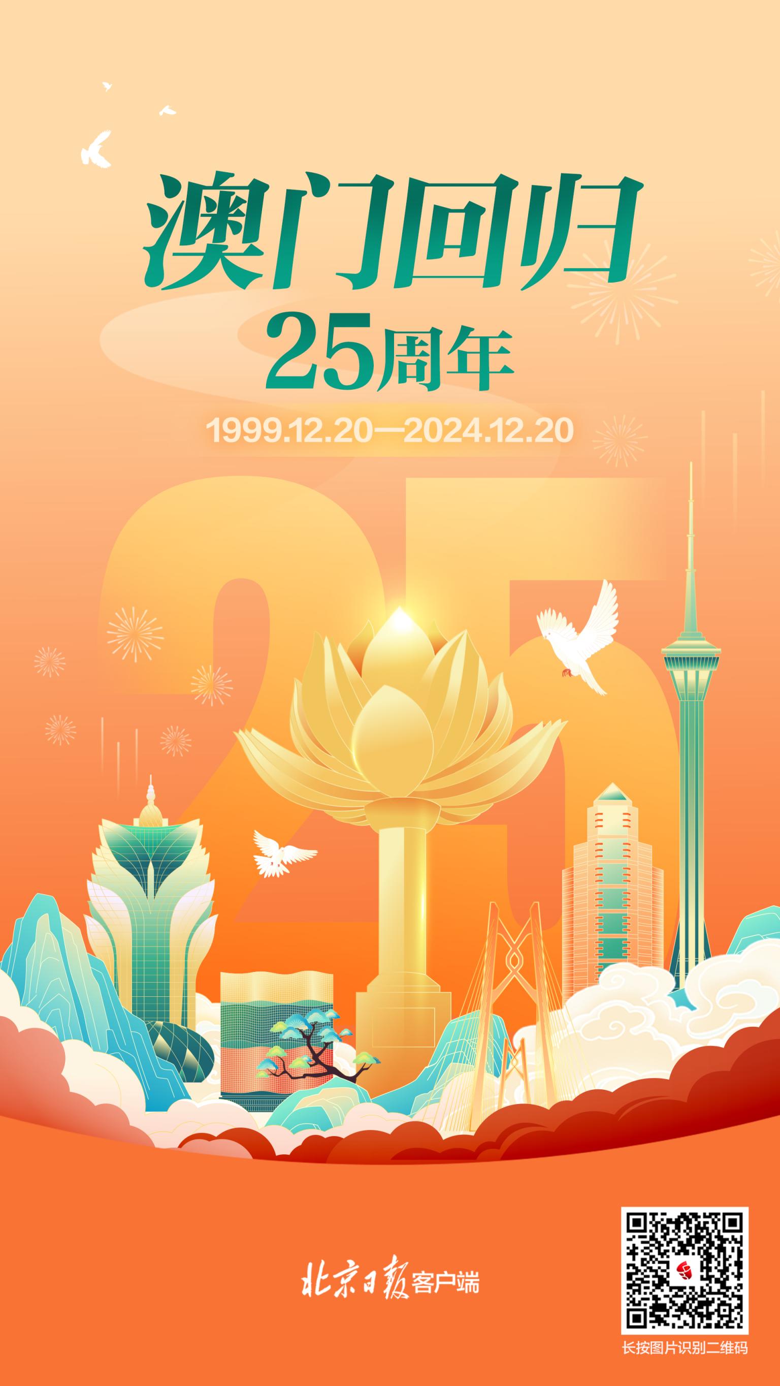 探索澳門未來，2025年新澳門攪珠歷史展望，澳門未來展望，探索新澳門攪珠歷史，2025年展望新篇章