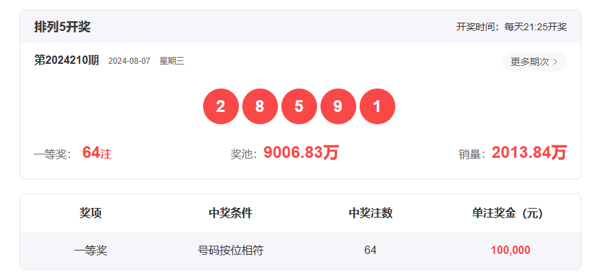 香港開獎結(jié)果2019回顧，歷史開獎記錄分析，香港開獎結(jié)果2019回顧與數(shù)據(jù)分析，歷史記錄深度剖析