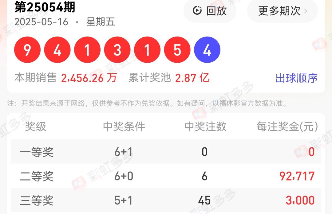 揭秘555525oom王中王開獎結果號碼——全面解析與獨家洞察，獨家揭秘，555525oom王中王開獎結果號碼全面解析與獨家洞察