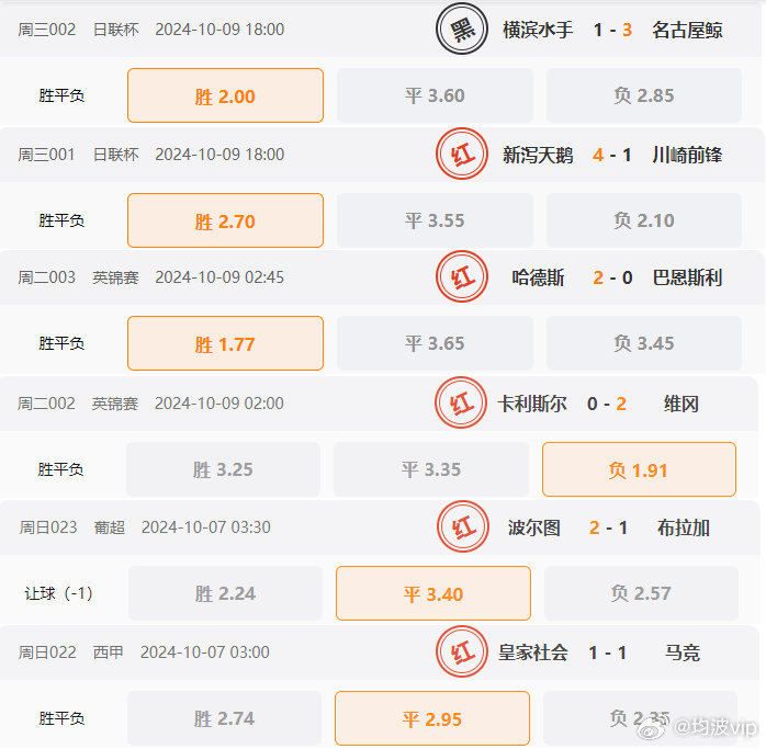 獨家揭秘，2024年澳彩600圖庫與944cc資料免費大全，獨家揭秘，澳彩圖庫資料免費大全（含2024年澳彩600圖庫與944cc資料）