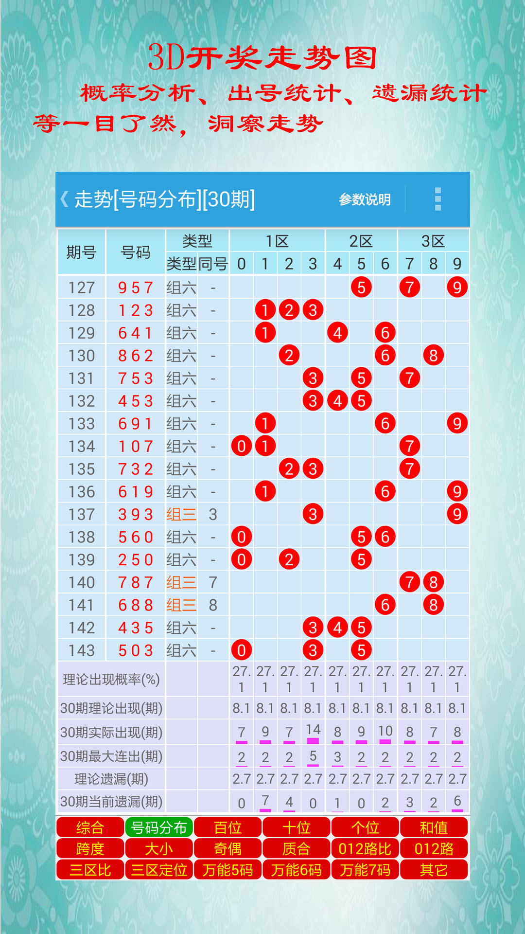 白小姐今晚一肖中特開獎，揭秘彩票背后的秘密與策略，揭秘彩票背后的秘密與策略，白小姐今晚一肖中特開獎預測