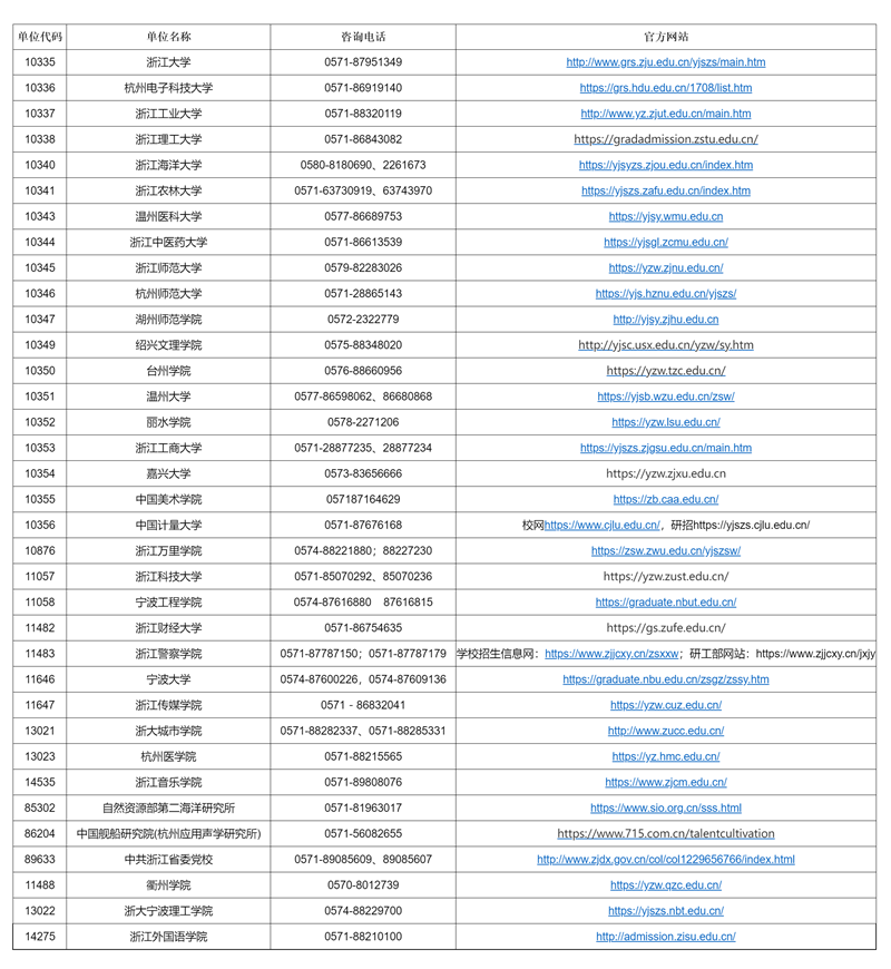 澳門彩票市場概覽，探索未來的2025年澳門搖號記錄，澳門彩票市場概覽與未來澳門搖號記錄展望（至2025年）
