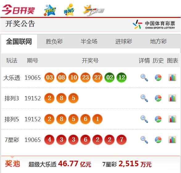 2025新澳天天開獎(jiǎng)資料詳解，2025新澳天天開獎(jiǎng)資料全面解析