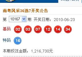 新澳2025今晚開獎(jiǎng)結(jié)果——全方位解讀彩票開獎(jiǎng)過(guò)程與結(jié)果預(yù)測(cè)，新澳2025今晚開獎(jiǎng)結(jié)果詳解，全方位解讀與預(yù)測(cè)分析