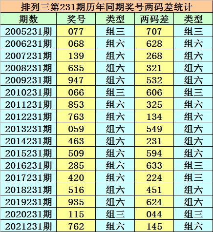 香港二四六開獎(jiǎng)免費(fèi)結(jié)果——深度解析與預(yù)測(cè)，香港二四六開獎(jiǎng)結(jié)果深度解析與預(yù)測(cè)報(bào)告