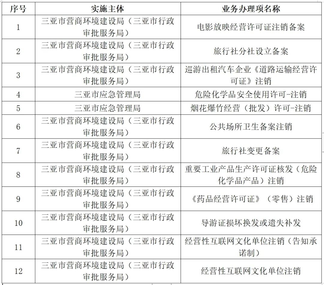 2025新澳天天獎記錄免費查詢表——全方位解析與實用指南，2025新澳天天獎記錄免費查詢表，全方位解析與指南