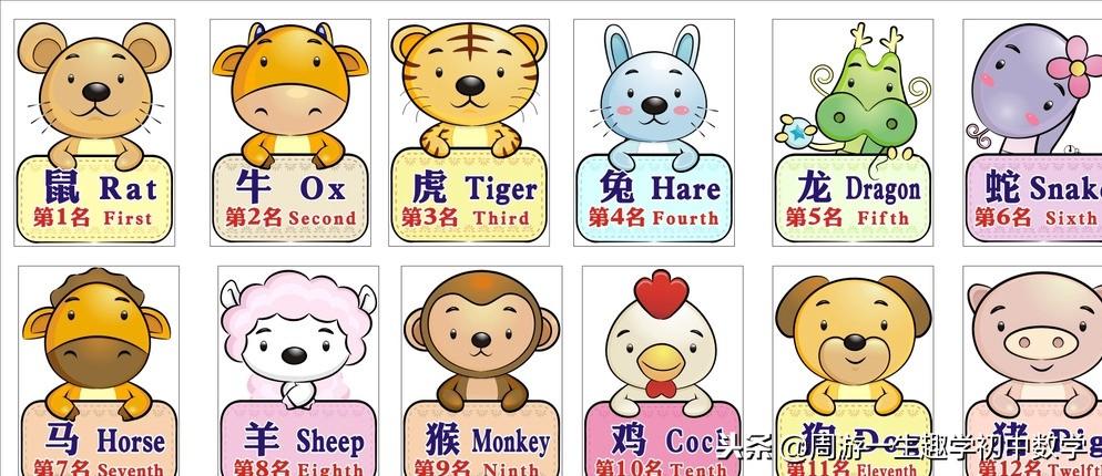 今晚特馬生肖必開資料，深度解析與預(yù)測，深度解析與預(yù)測，今晚特馬生肖必開資料揭秘