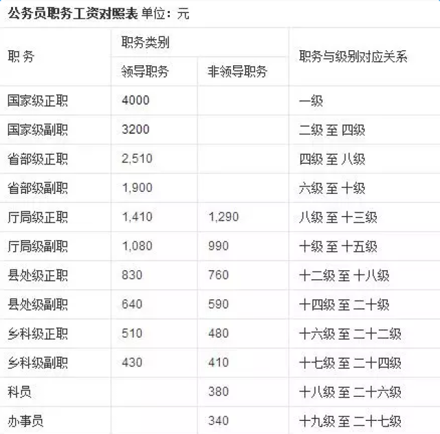 新2025澳門天天開(kāi)好彩生肖對(duì)照表——揭秘生肖運(yùn)勢(shì)與彩票樂(lè)趣，揭秘生肖運(yùn)勢(shì)與彩票樂(lè)趣，澳門新2025天天開(kāi)好彩生肖對(duì)照表出爐！