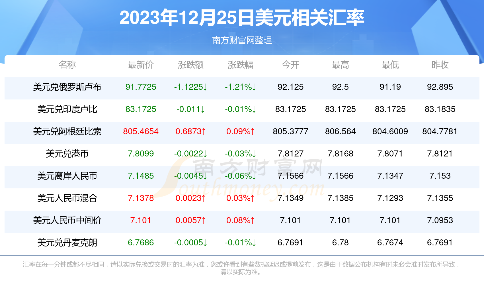 探索新澳開獎(jiǎng)歷史結(jié)果，走向未來的預(yù)測與回顧（2025年），回顧與預(yù)測，新澳開獎(jiǎng)歷史結(jié)果及未來趨勢分析（2025年展望）