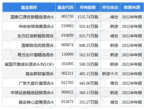 新奧精準精選免費提供，探索最佳選擇與優(yōu)質服務的關鍵要素，新奧精準精選，探索最佳選擇與優(yōu)質服務的核心關鍵