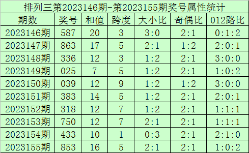 香港王中王開獎(jiǎng)結(jié)果查詢，今晚開獎(jiǎng)驚喜揭曉，香港王中王開獎(jiǎng)結(jié)果揭曉，今晚驚喜不斷！