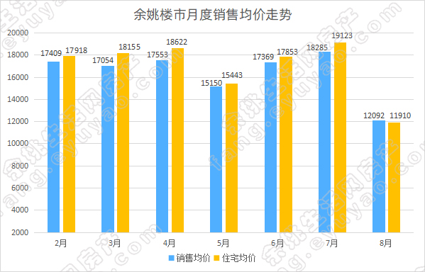 預(yù)測(cè)2025年澳彩走勢(shì)圖，洞悉彩票未來(lái)的趨勢(shì)與機(jī)遇，洞悉未來(lái)彩票趨勢(shì)，預(yù)測(cè)澳彩走勢(shì)圖，把握彩票機(jī)遇至2025年