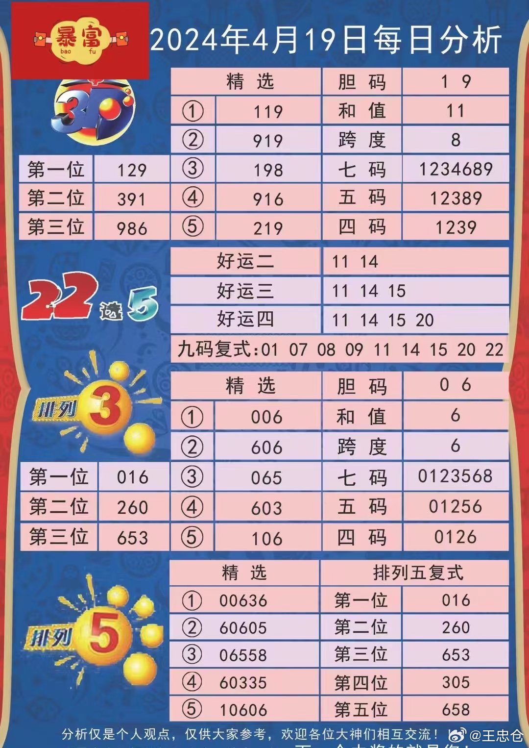 掌握澳彩資訊，揭秘金算盤背后的秘密，關(guān)于014975cσm查詢的全面解析，揭秘澳彩資訊背后的秘密，關(guān)于014975cσm查詢的全面解析與金算盤揭秘