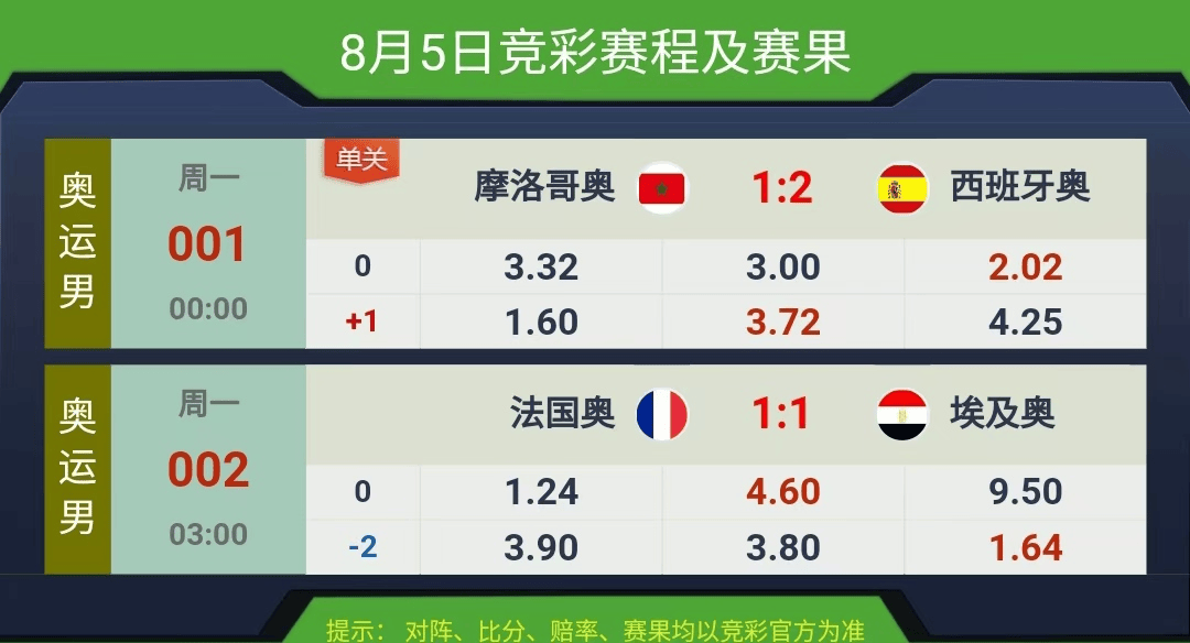 競彩賽果開獎結(jié)果實時查詢，一站式解決方案，競彩賽果實時查詢，一站式解決方案