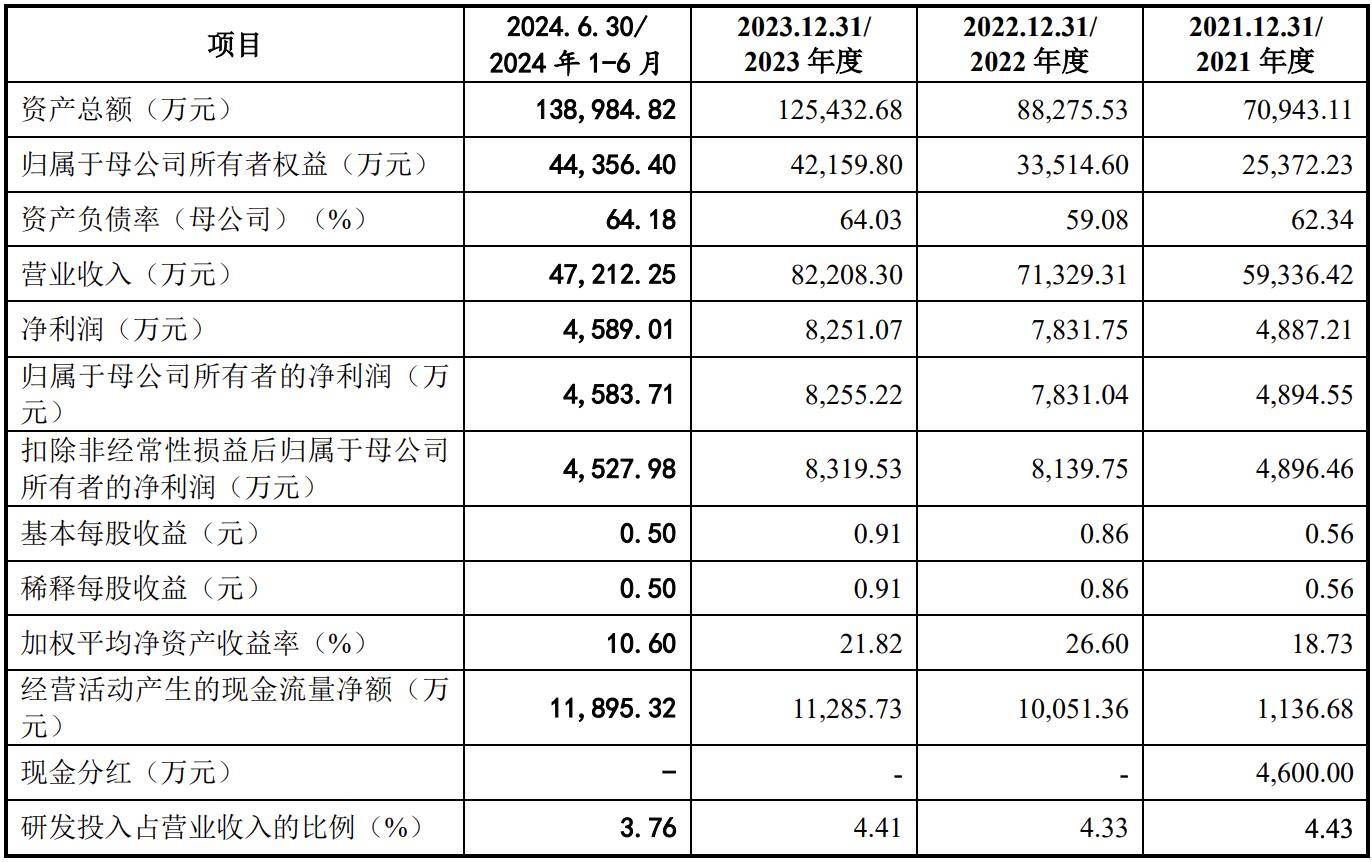 WW4887鐵算資料大全——探索與挖掘，WW4887鐵算資料大全，深度探索與挖掘之旅