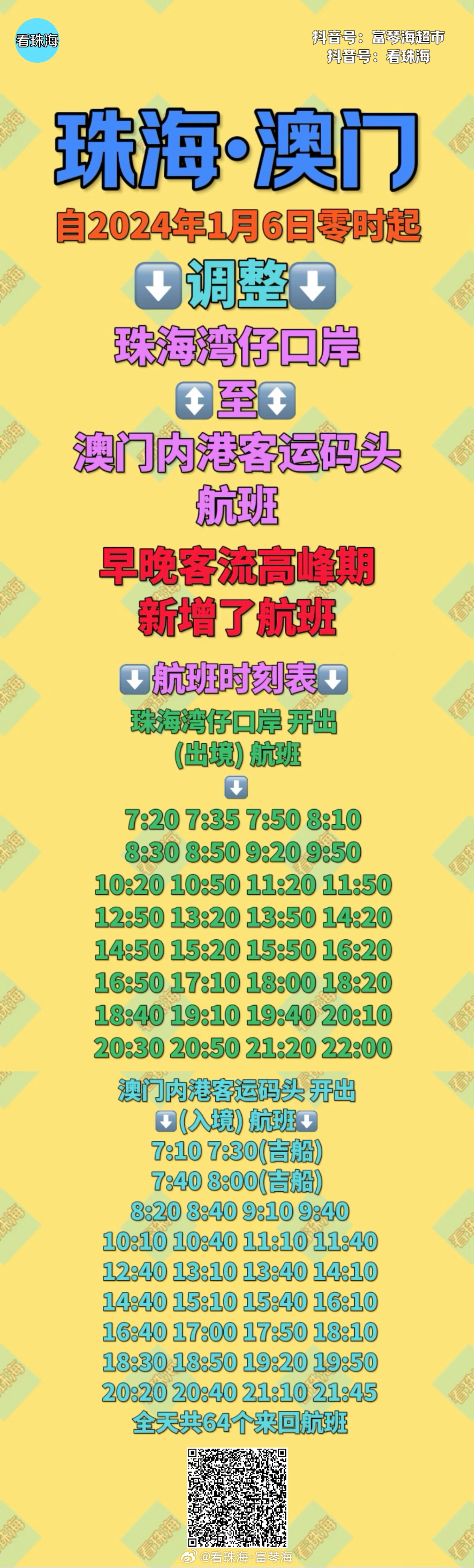 澳門開獎(jiǎng)號碼