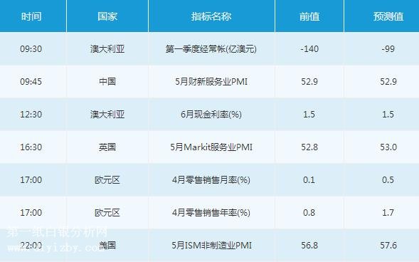 新澳今晚上9點(diǎn)30開獎直播結(jié)果揭曉——全方位解讀彩票盛宴，新澳今晚9點(diǎn)30開獎直播揭曉，全方位解讀彩票盛宴結(jié)果