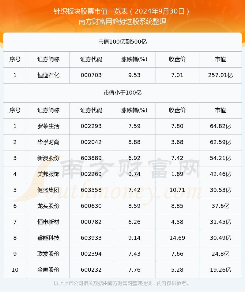 新澳今晚上9點(diǎn)30開獎(jiǎng)結(jié)果揭曉，探索彩票背后的秘密，新澳彩票開獎(jiǎng)夜，探索背后秘密，9點(diǎn)30分結(jié)果揭曉