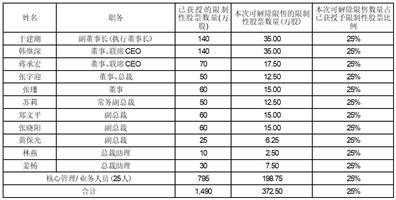 探索新奧歷史，2025年開獎(jiǎng)記錄與號(hào)碼表回顧，探索新奧歷史，回顧2025年開獎(jiǎng)記錄與號(hào)碼表全覽