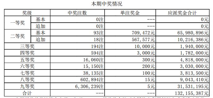 新奧門殺30碼最新開獎結(jié)果查詢，掌握實時資訊，贏在起跑線，新奧門殺30碼最新開獎結(jié)果實時查詢，掌握資訊，決勝起跑線
