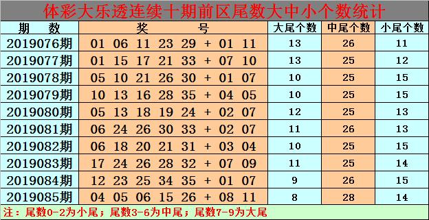 白小姐今晚特馬期期準(zhǔn)生肖預(yù)測(cè)——揭秘生肖運(yùn)勢(shì)與精準(zhǔn)預(yù)測(cè)，白小姐今晚生肖運(yùn)勢(shì)預(yù)測(cè)，揭秘精準(zhǔn)生肖運(yùn)勢(shì)預(yù)測(cè)與期期必準(zhǔn)生肖預(yù)測(cè)秘籍