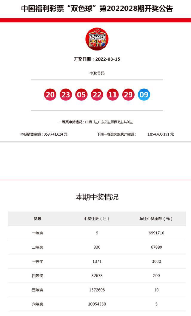 新澳今晚9點30分開獎結(jié)果——全面解析與預(yù)測，新澳今晚9點30分開獎結(jié)果解析與預(yù)測