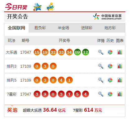 澳門彩票開獎(jiǎng)，探索澳門彩票的魅力與最新開獎(jiǎng)信息（關(guān)鍵詞，澳門彩票、澳門開獎(jiǎng)、澳門彩票開獎(jiǎng)），澳門彩票開獎(jiǎng)探索，魅力盡顯，最新開獎(jiǎng)信息一覽