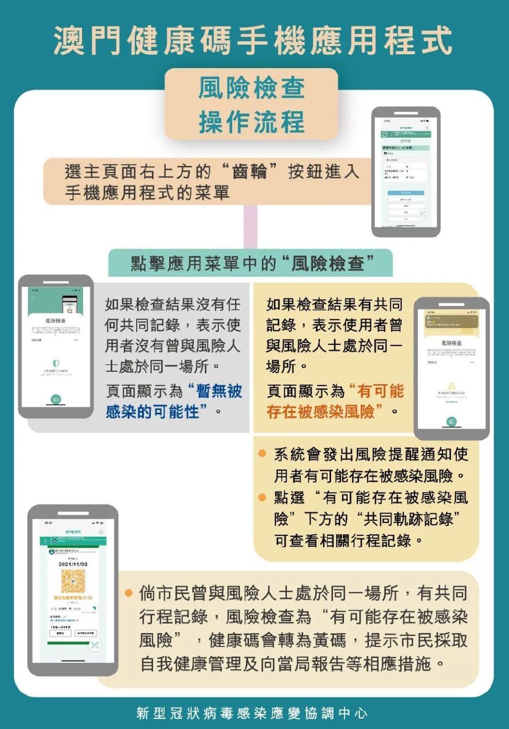 澳門碼今晚開的資料分析與預(yù)測，澳門碼今晚資料分析與預(yù)測，揭秘今晚開獎號碼趨勢