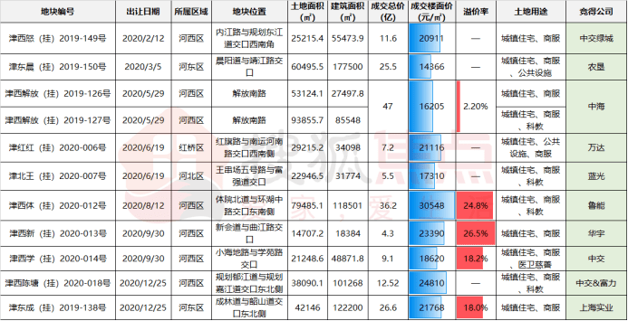 澳門彩票開獎記錄，探索奧門天天開獎碼結果及最新動態(tài)（2024年4月9日），澳門彩票最新開獎記錄及天天開獎碼結果概覽（2024年4月9日）
