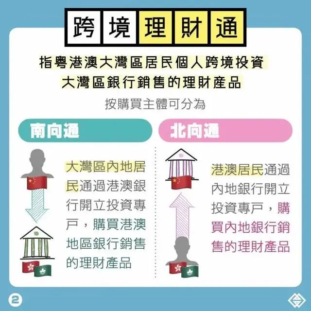 2023年最新更新的澳門正版資料——探索新澳正版資料的未來(lái)趨勢(shì)，澳門正版資料更新探索，未來(lái)趨勢(shì)展望（2023年最新更新）