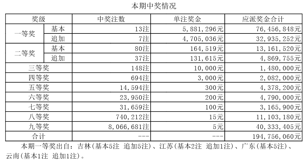 鐵算算盤(pán)4887今日開(kāi)獎(jiǎng)號(hào)碼最新——全方位解讀與預(yù)測(cè)分析，鐵算算盤(pán)4887今日開(kāi)獎(jiǎng)號(hào)碼全方位解讀與精準(zhǔn)預(yù)測(cè)分析
