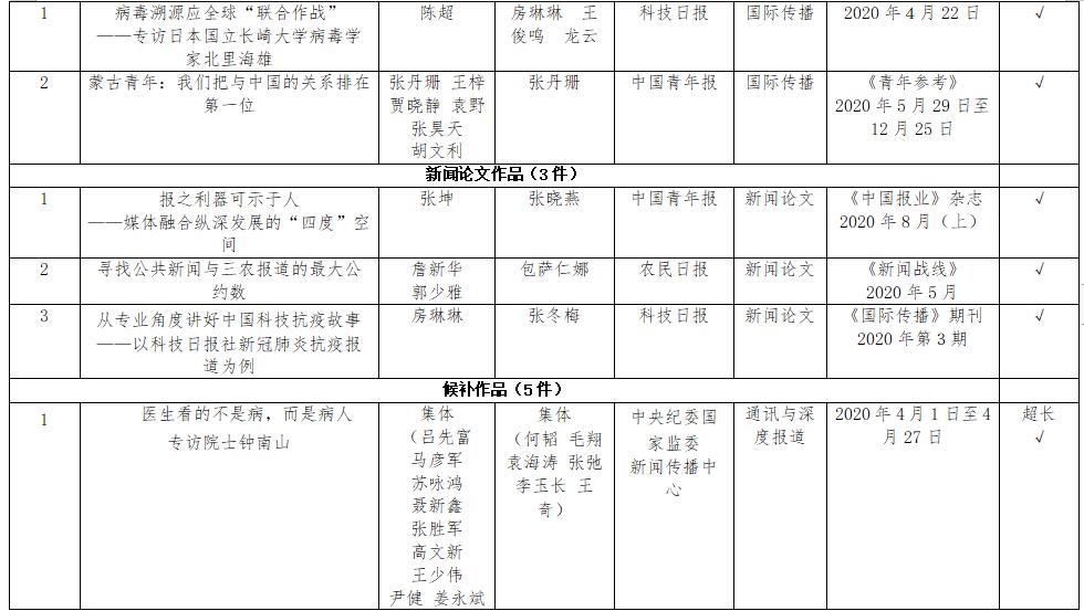 澳門(mén)必中一碼內(nèi)部公開(kāi)，揭秘彩票背后的秘密與策略，澳門(mén)彩票揭秘，內(nèi)部一碼公開(kāi)與策略揭秘
