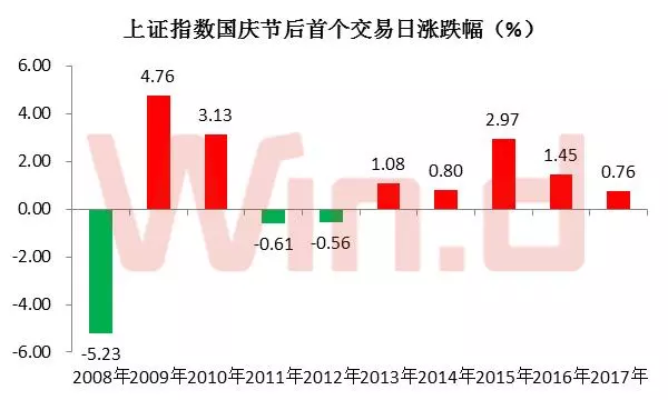 三碼中特期期準準確預(yù)測，揭秘彩票背后的秘密與策略，揭秘彩票三碼中特預(yù)測背后的秘密與策略期期準確預(yù)測技巧