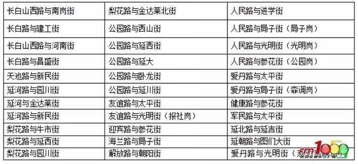 新澳門六2004開獎(jiǎng)記錄，探索歷史數(shù)據(jù)，洞悉未來趨勢，澳門六2004開獎(jiǎng)記錄深度解析，歷史數(shù)據(jù)探索與未來趨勢洞悉