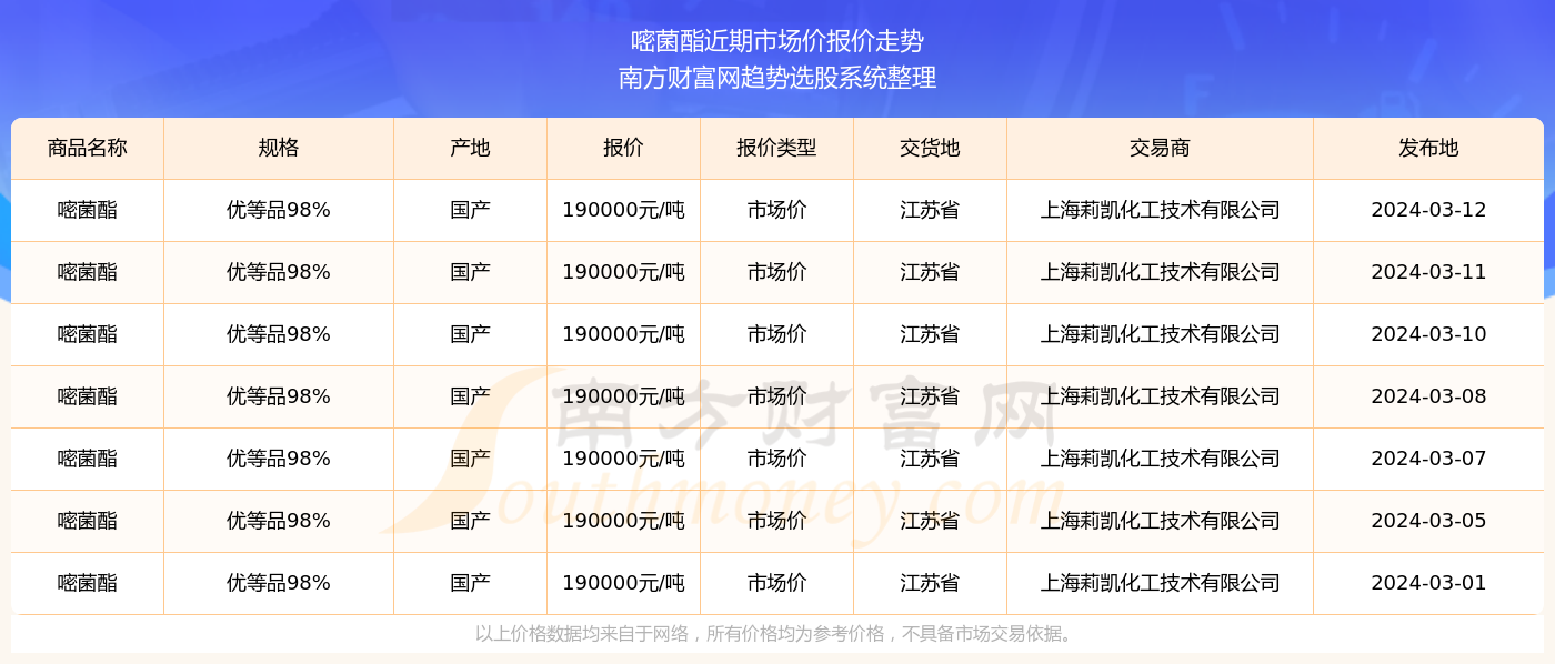 2024澳門天天開好彩355期開獎分析與預(yù)測，2024澳門天天開好彩355期開獎分析與預(yù)測，揭秘彩票背后的秘密