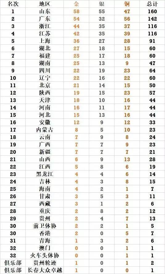 澳門碼表2025，未來預(yù)測與探索，澳門碼表2025展望，未來預(yù)測與探索之旅