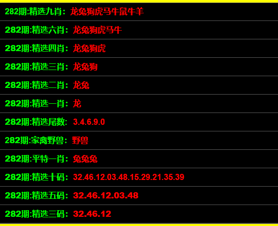 最準(zhǔn)一碼一肖100%預(yù)測(cè)，揭秘鳳凰網(wǎng)獨(dú)家報(bào)道！，揭秘鳳凰網(wǎng)獨(dú)家報(bào)道，最準(zhǔn)一碼一肖100%預(yù)測(cè)揭秘！